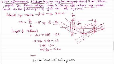 Astronomical Telescope Problem Finding Focal Lengths of Field lens and Eye lens in JEE and  NEET