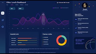 Master Sales Insights & Planning with This Excel Dashboard | Sales Strategy in Action