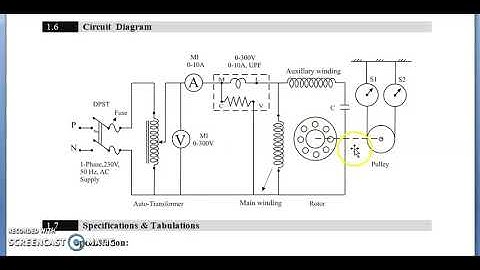 Expt  7.1 Load test on single phase induction motor