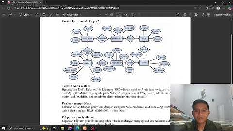 Praktikum 2 Basis Data | M. Fikih Nurul Fatkhan (051758956) | Universitas Terbuka