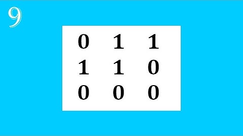 Matriz con números aleatorios sin repetir