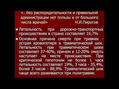 9:50-11:20 Травматическая болезнь Политравма Клиника, диагностика, лечение