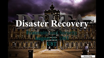 Disaster Recovery Lessons 1&2 - Planning a Backup Strategy & Backing Up User Databases