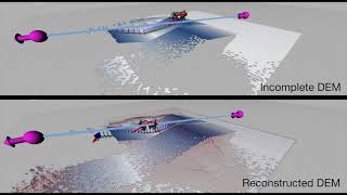 Solving Occlusion in Terrain Mapping using Neural Networks: Motion planning with ANYmal