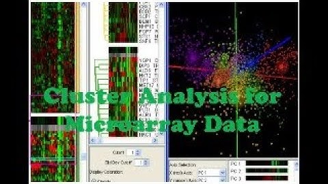 Cluster Analysis for Microarray Data: Day 06 #videos #biology #biologynotes #viral #neet #science