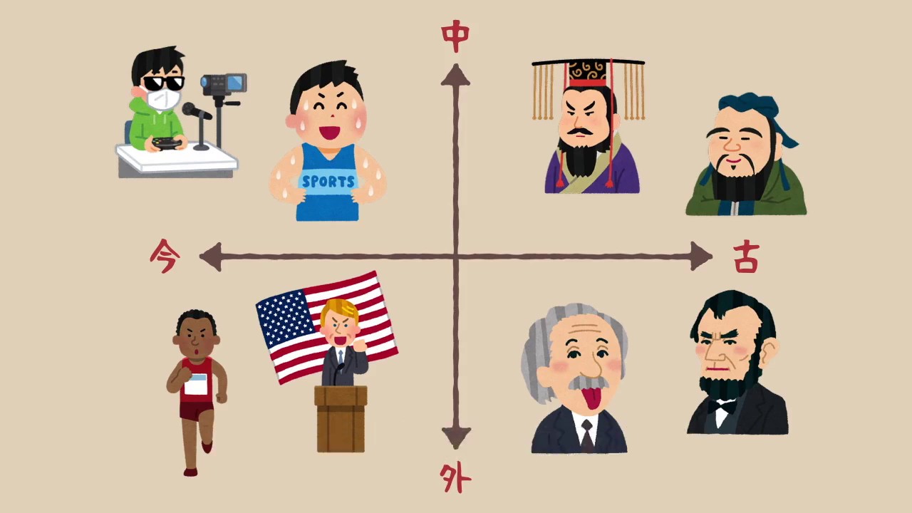 中三級單元五《寫作教學：議論文入門》