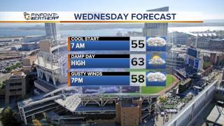 10News Padres WX 4 1