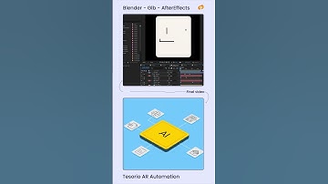 3D Animation Rigging - Blender - Behind the scenes - Episode 2 - Mypromovideos