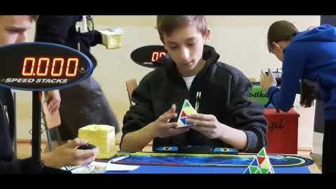 Dominik Górny Pyraminx WR(0.91)