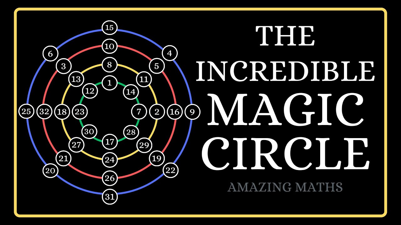 MAGIC CIRCLE - Incredible maths facts #amazingmaths - YouTube