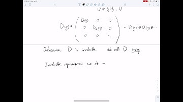 Introduction to Lorentz group