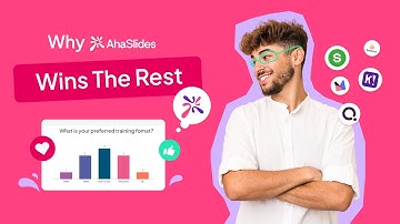 See Why AhaSlides Is The Most Effective Interactive Presentation Tool