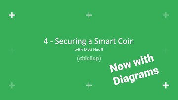 4  - Securing a Smart Coin | Chialisp