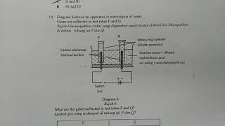 KERTAS PERCUBAAN SAINS PT3 KOLEJ TENGKU KURSHIAH 2019