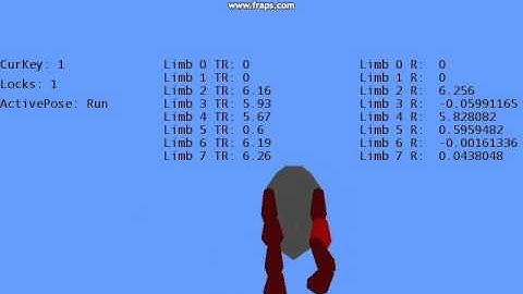 Ragdoll - Animation/Transistion