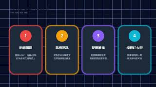 你还在为PPT排版发愁吗?使用ppt-design-skill解放你的双手,快速构建设计师水平的PPT