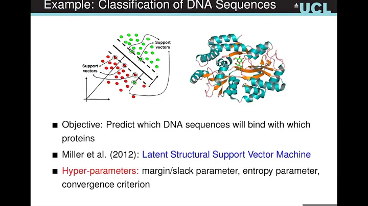 Bayesian Optimization