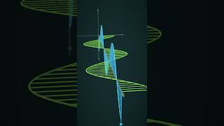 Behaviour of an electromagnetic wave