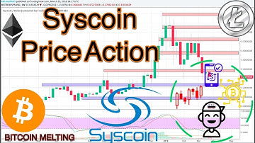Syscoin (SYS/USD): Technical Analysis!