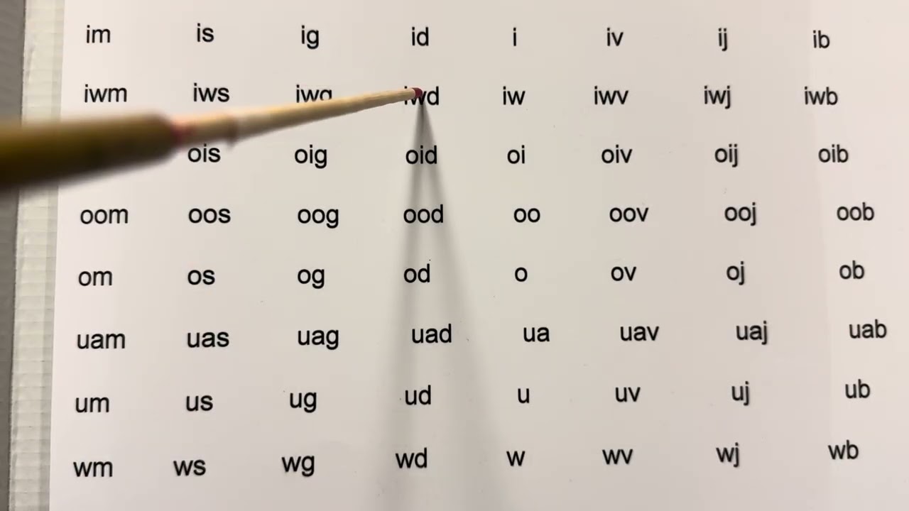 Kuv rov qha cov yub ntawv Moob, 2/20/2026