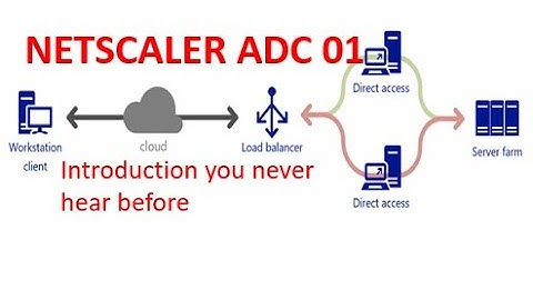 What really a Load Balancer do? | Citrix Netscaler ADC | Lecture 01