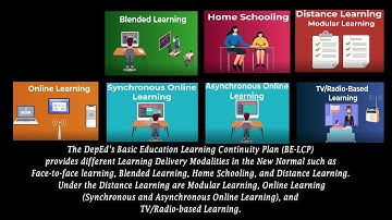 BATITANG ES-SIMULATION ON THE DIFF. LEARNING DELIVERY MODALITIES OF THE (BE LCP)