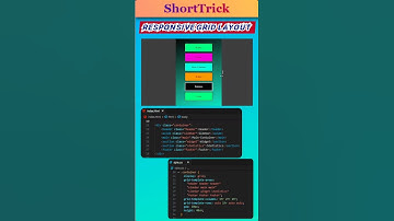 The Future of CSS Grid Layout (and Why You Should Care) #css