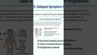 Smoke Inhalation in Kids: When Symptoms Strike Hours Later | Pediatric Case Review
