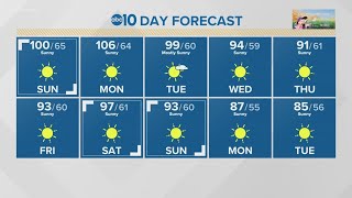 Excessive heat warning