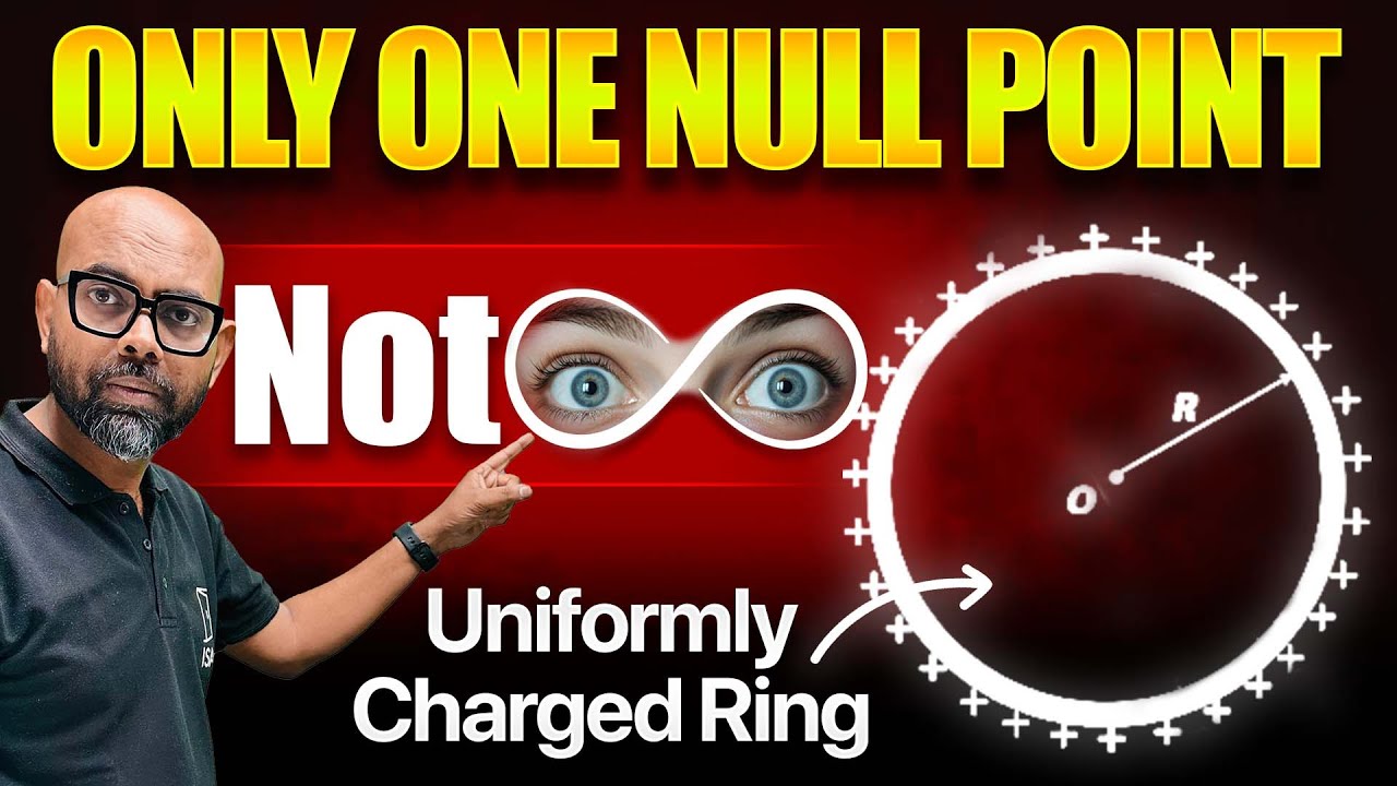 Number of Null Points in a Ring (Newton's Method) #iit #jee #jeemains # ...