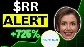 RR Stock HUGE News! (Buy Now or Wait?) Richtech Robotics