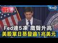 Fed連5凍「鷹聲升高」 美股單日蒸發逾1兆美元｜TVBS新聞 @TVBSNEWS01