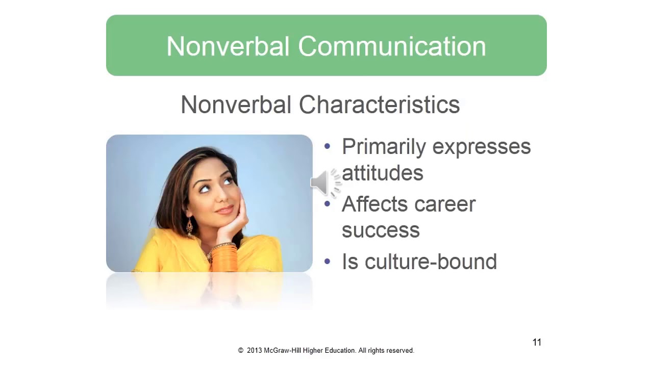 Verbal and Nonverbal Communication YouTube
