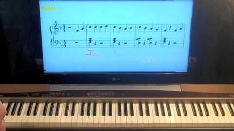 How To Read Piano Sheet Music - Triad Chord Names