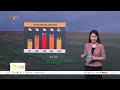 Không khí lạnh sẽ tràn về miền Bắc từ ngày mai (04/10) | VTV24