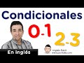 Condicionales en inglés: 4 tipos explicados fácilmente