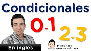 🔴 Condicionales en inglés explicados fácil | Aprende los 4 con ejemplos paso a paso