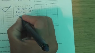 Transform Absolute Value Parent Function Part 2