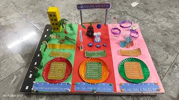 Maths measurement project for class 5 cbse student Pranav KR