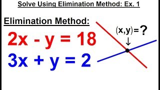 Algebra - Ch. 34: Solving System of Linear Equations (16 of 31) x=?, y=? Elimination Method: Ex. 1