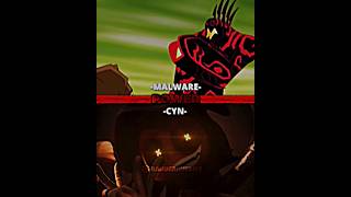 Malware Vs Cyn