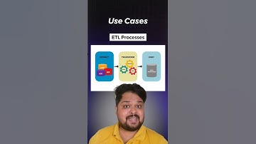 📀 Day 33 - My First Big Data Project: How It All Started! | Big Data Simplified 🚀