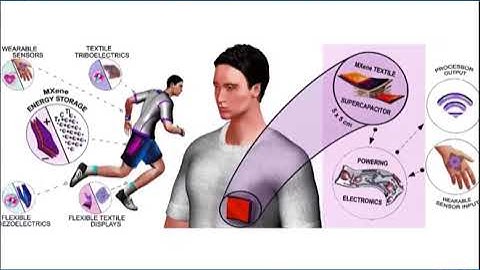 Powering wearable technology with MXene textile supercapacitor 