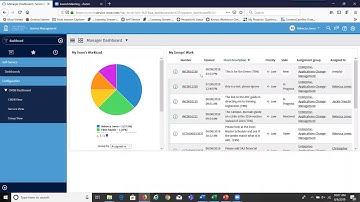 ServiceNow Tips and Tricks Webinar