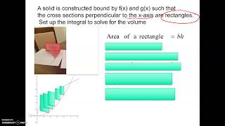 Celebrity Volume of Known Cross Sections Rectangles Wealth