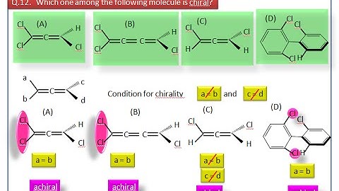 CHIRALITY IN ALLENES and biphenyl-IIT-JAM 2014 Chemistry answer