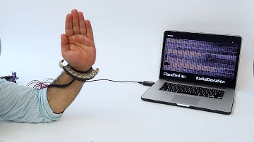 BeamBand: Hand Gesture Sensing with Ultrasonic Beamforming