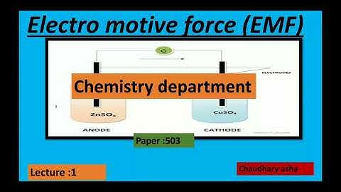 B.Sc. Sem-5 Chemistry(503) Unit-1 Part-1