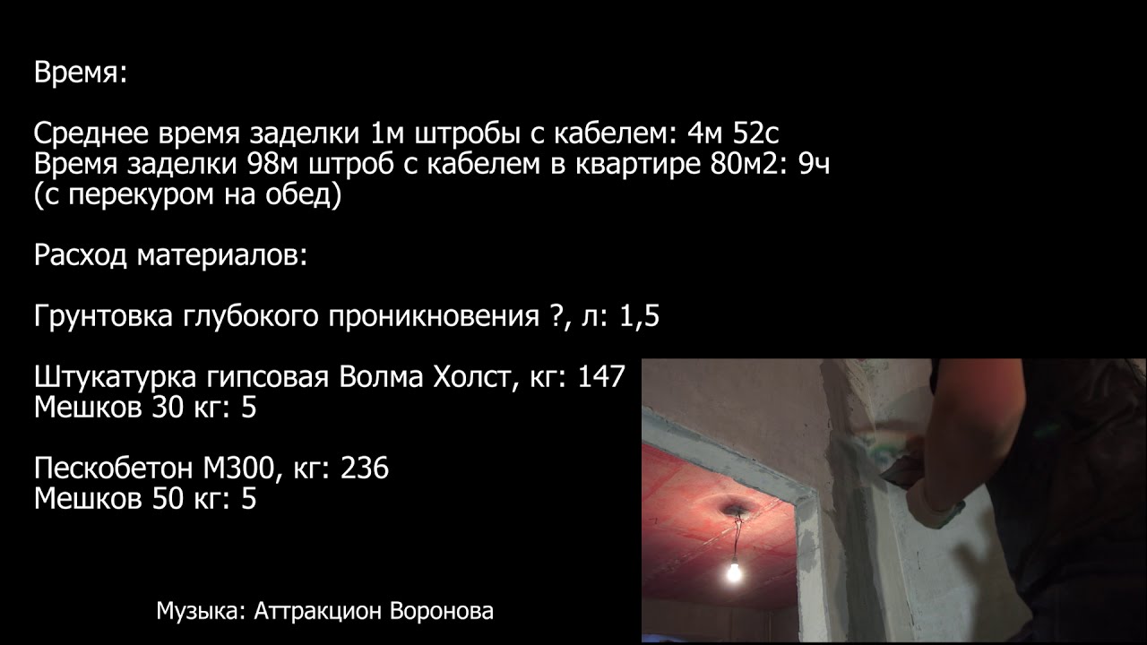 Заделка штробы с расчетом материалов - YouTube